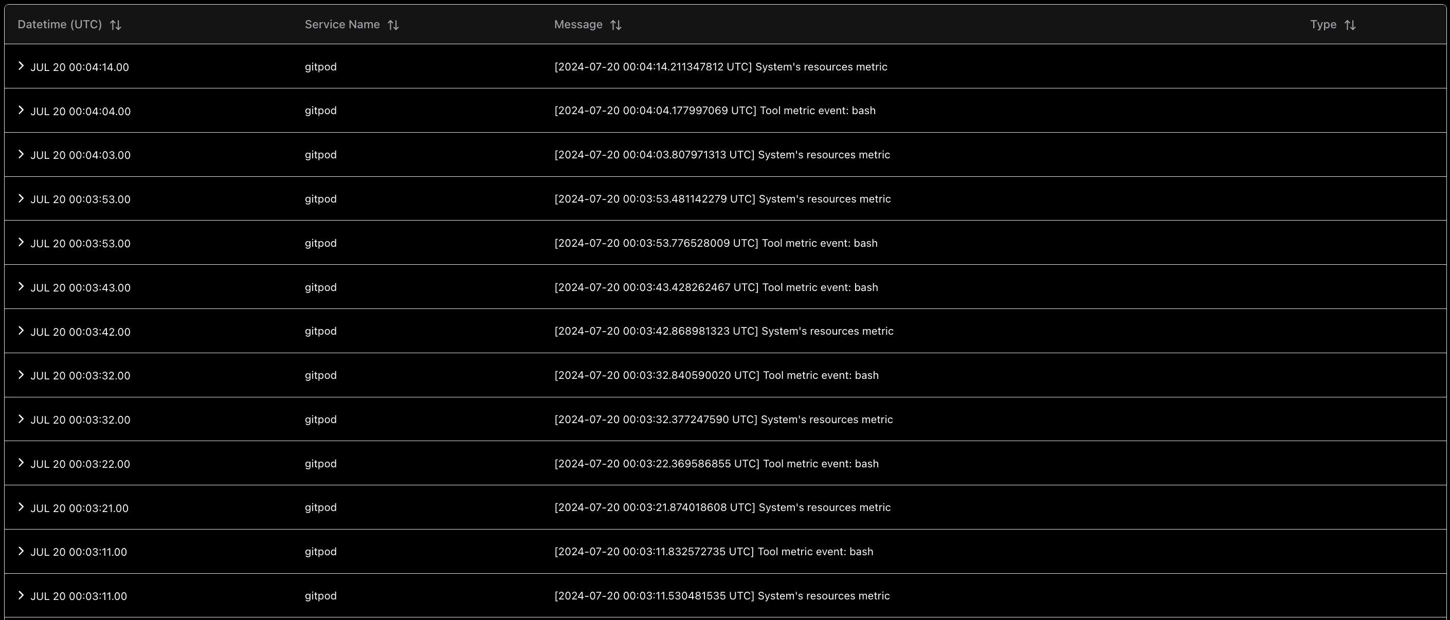 Release v0.0.15 on July 8th - Data Model Updates OpenTelemetry